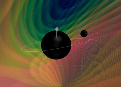 ثبت امواج گرانشی حاصل از برخورد دو سیاهچاله با جرم های متفاوت
