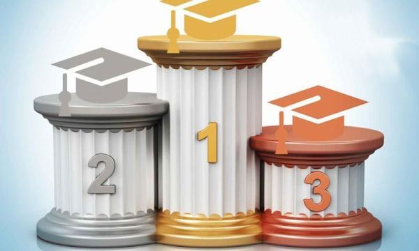 دانشگاه های برتر آسیا در رتبه بندی کیو اس معرفی شدند